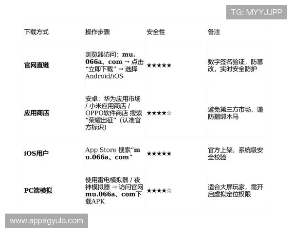 了解AG下载官网最新入口，全面指导用户轻松下载安装流程与使用技巧